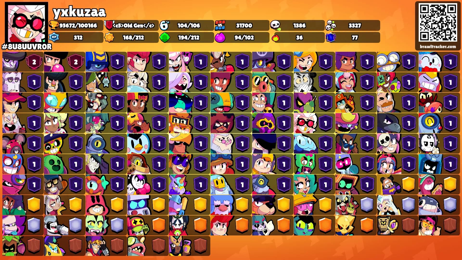 yxkuzaa's Ranks