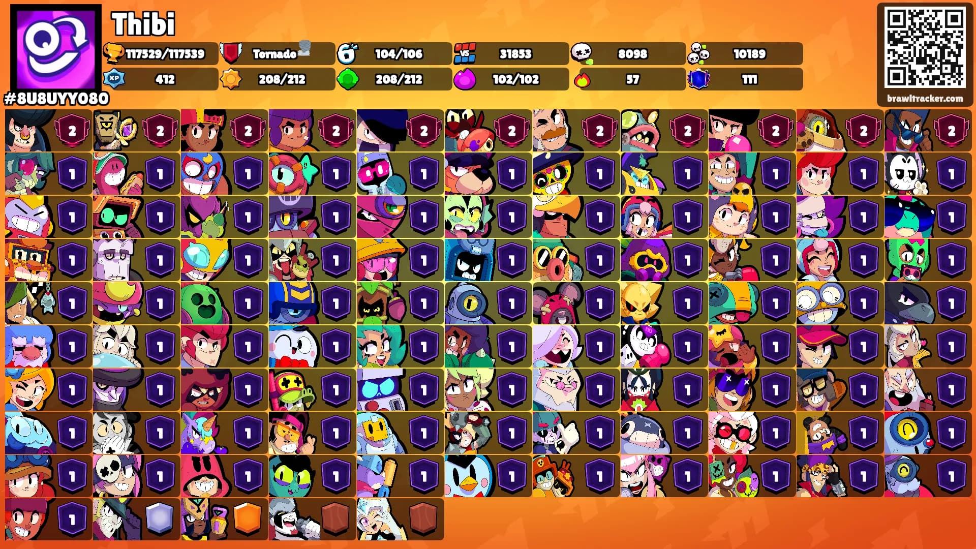 Thibi's Ranks