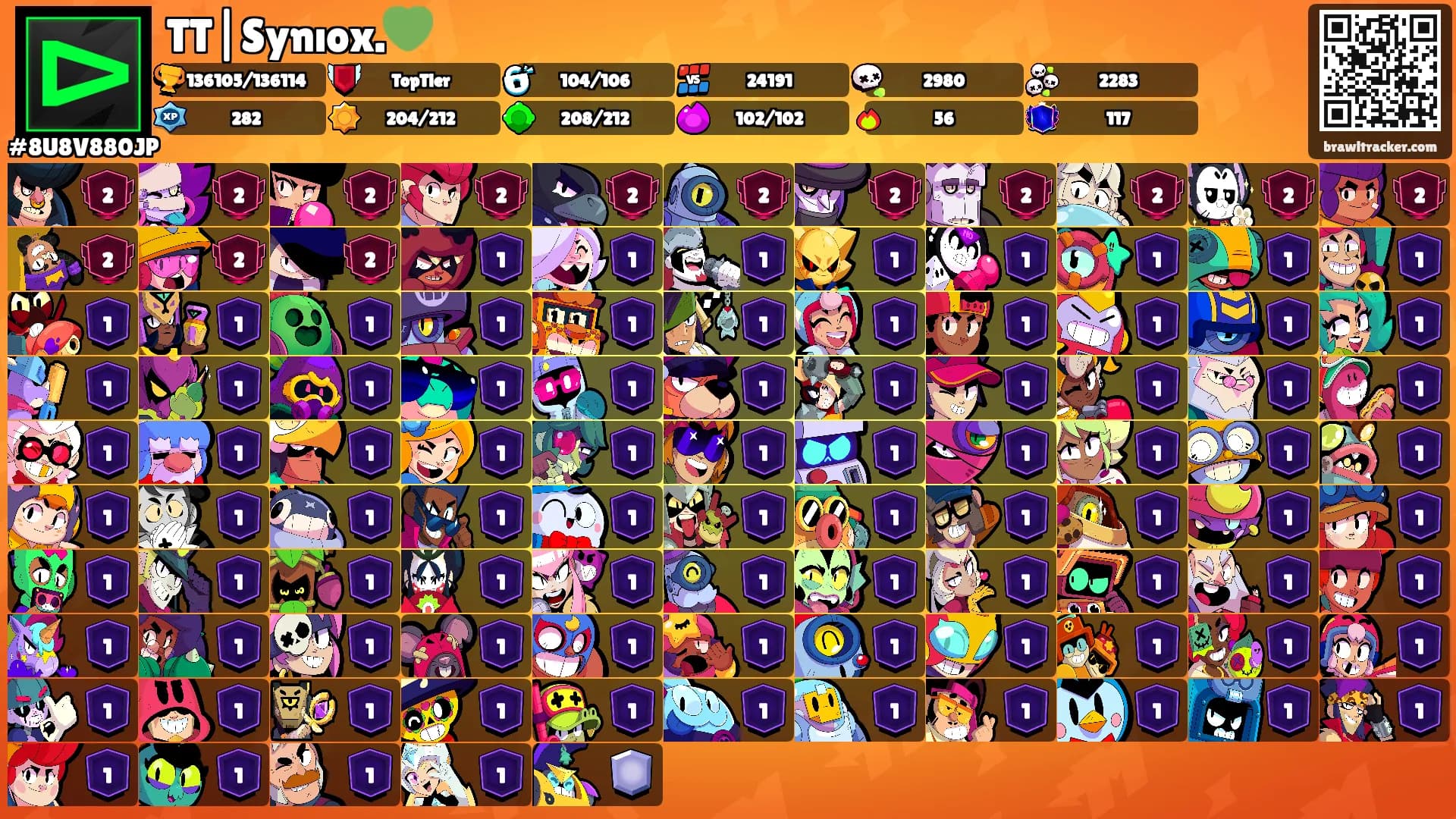TT|Synıox.💚's Ranks