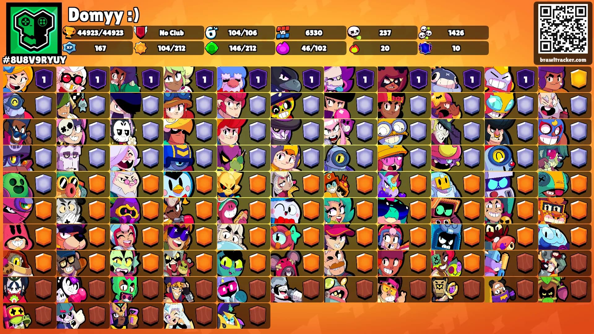 Domyy :)'s Ranks