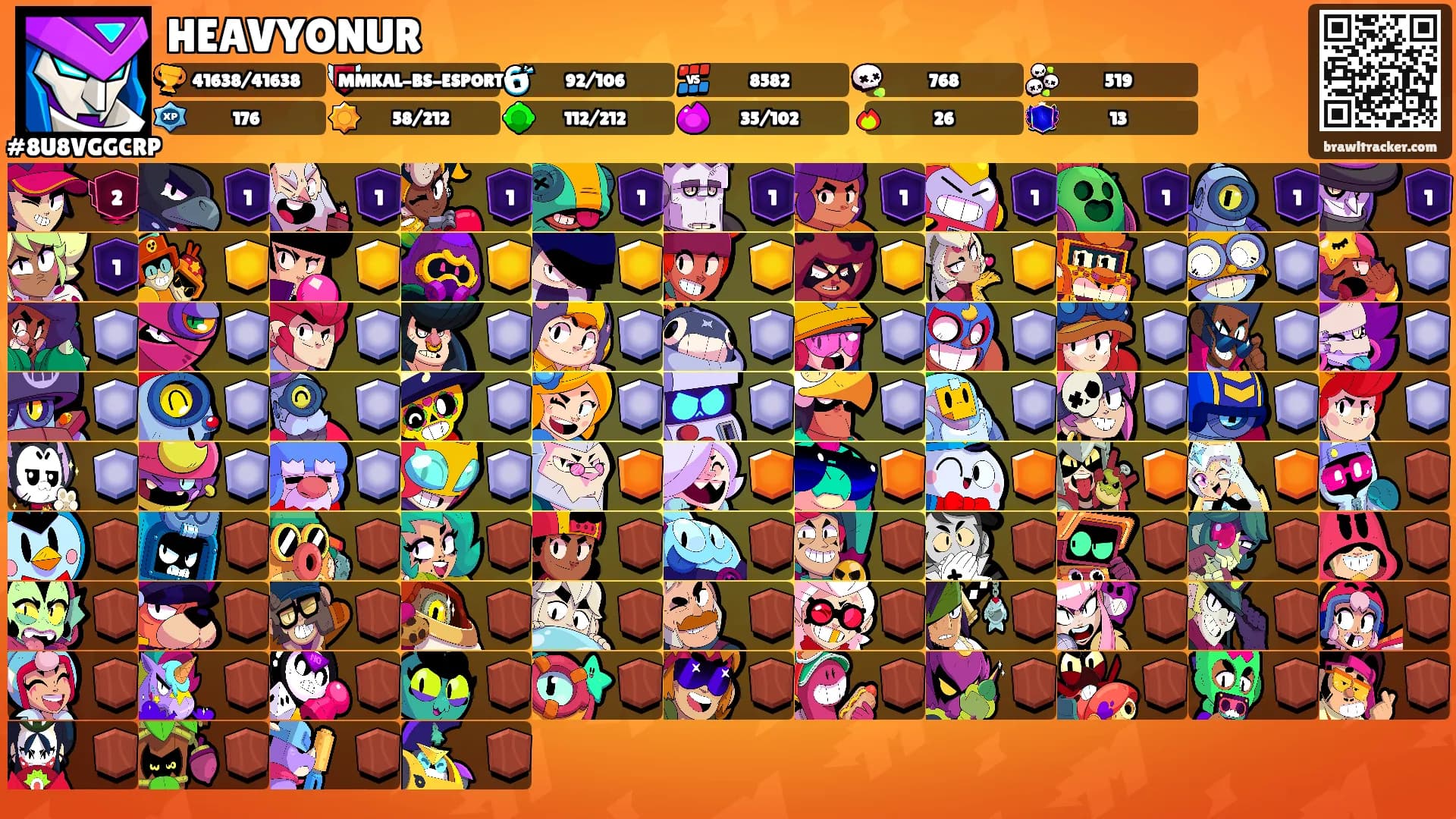 HEAVYONUR's Ranks