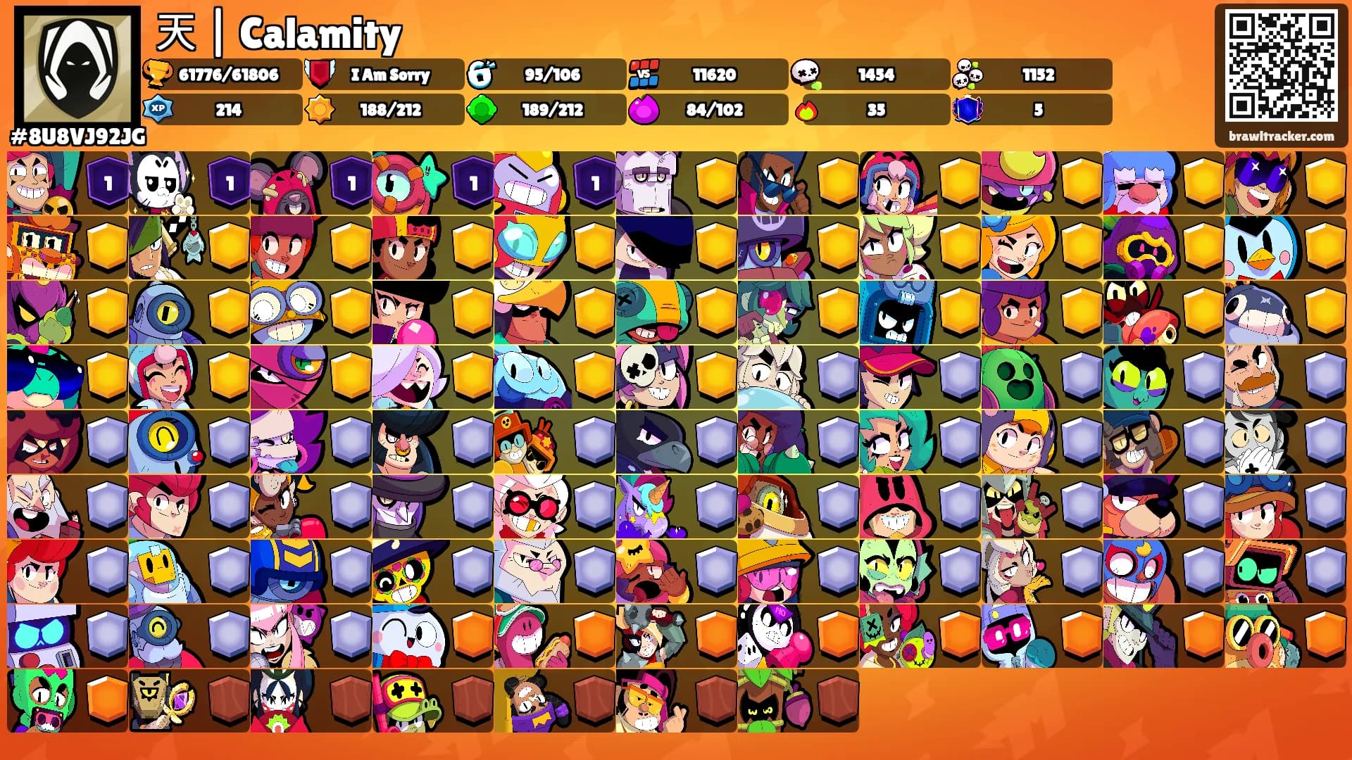 天 | Calamity's Ranks