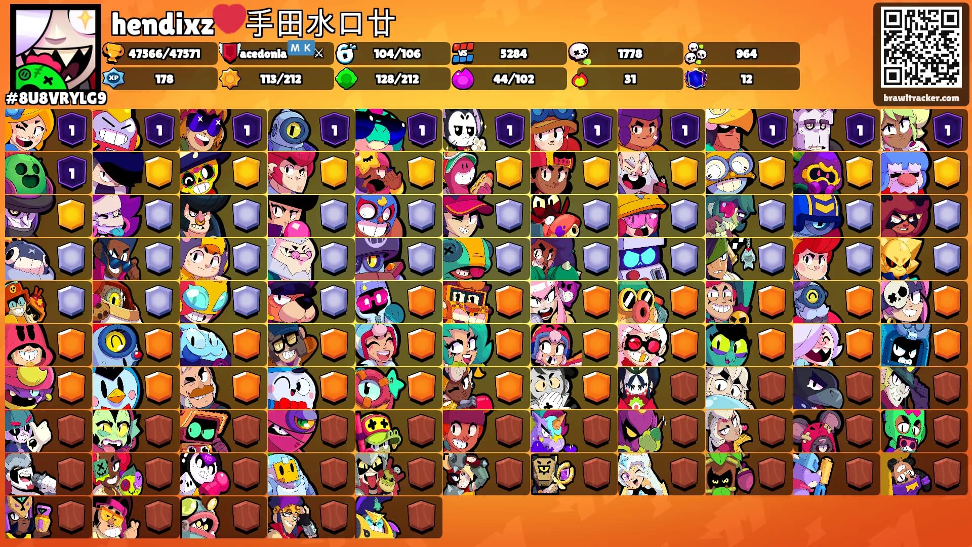 hendixz💔手田水口廿's Ranks