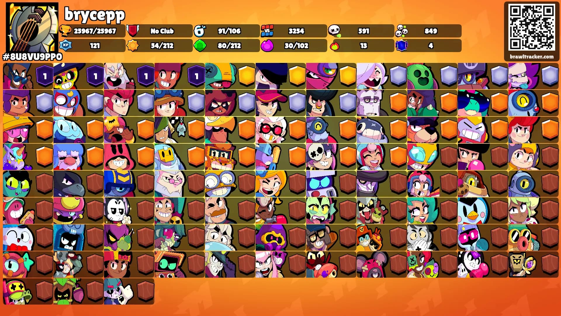 brycepp's Ranks