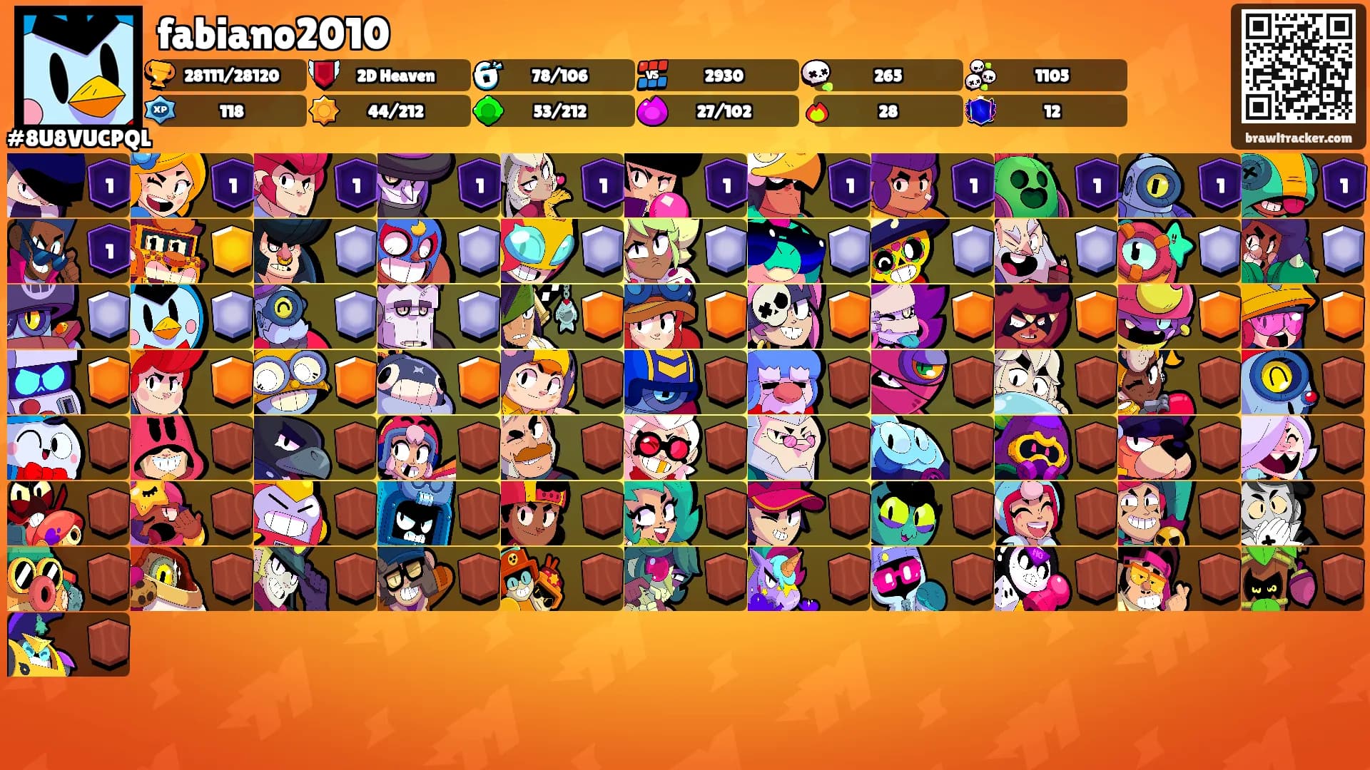 fabiano2010's Ranks
