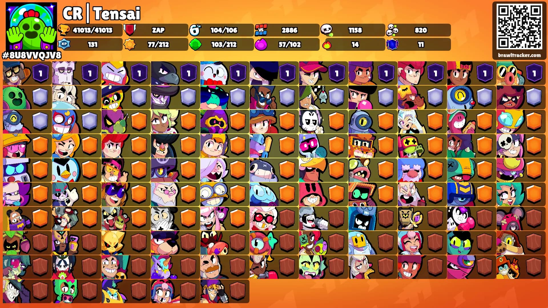 CR|Tensai's Ranks