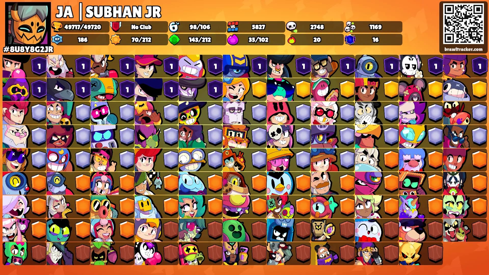 JA |SUBHAN JR's Ranks