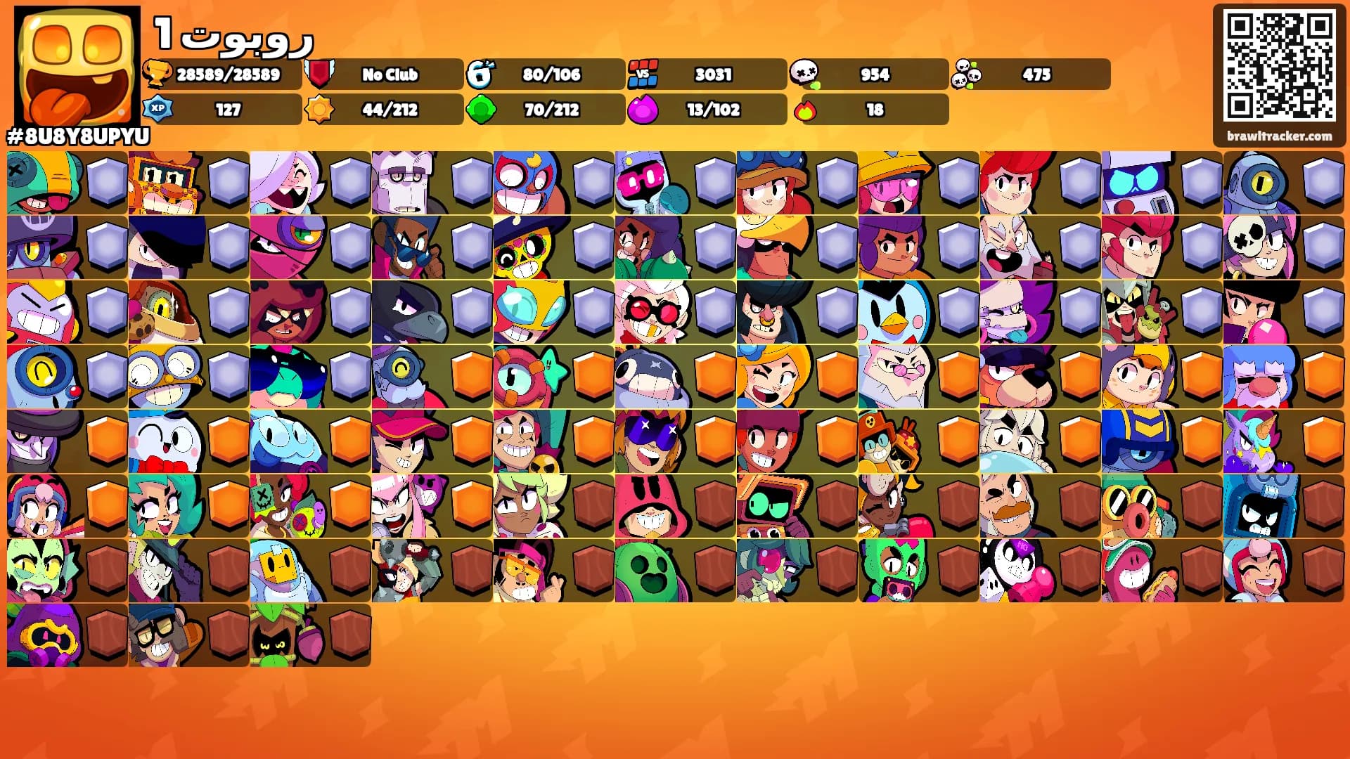 روبوت 1's Ranks