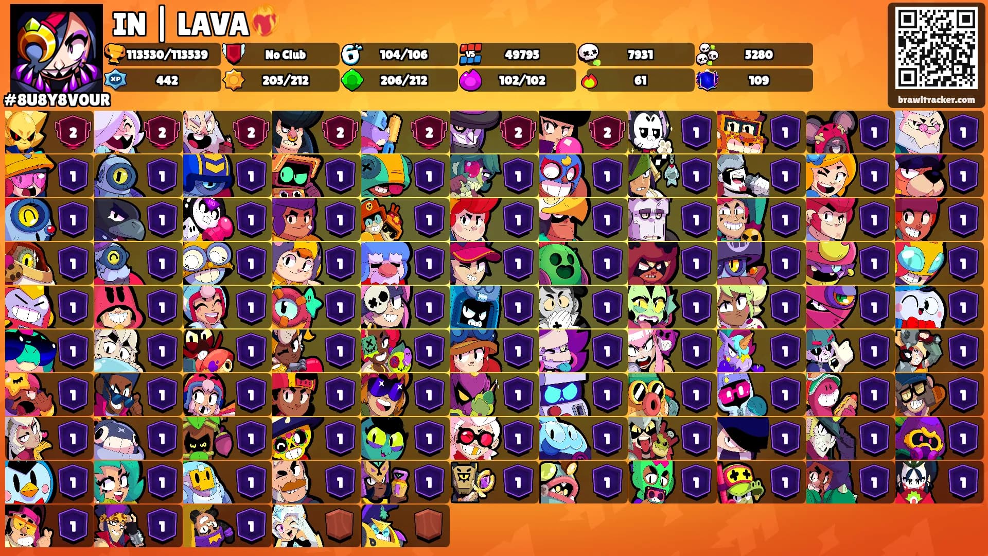 IN | LAVA❤️‍🔥's Ranks
