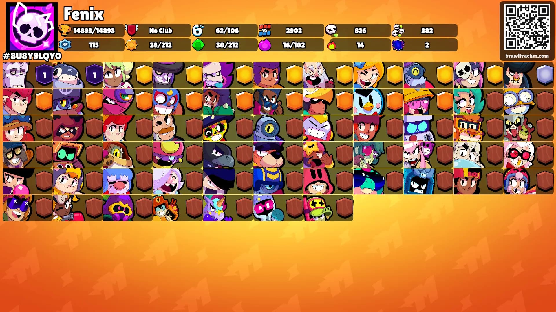 Fenix's Ranks