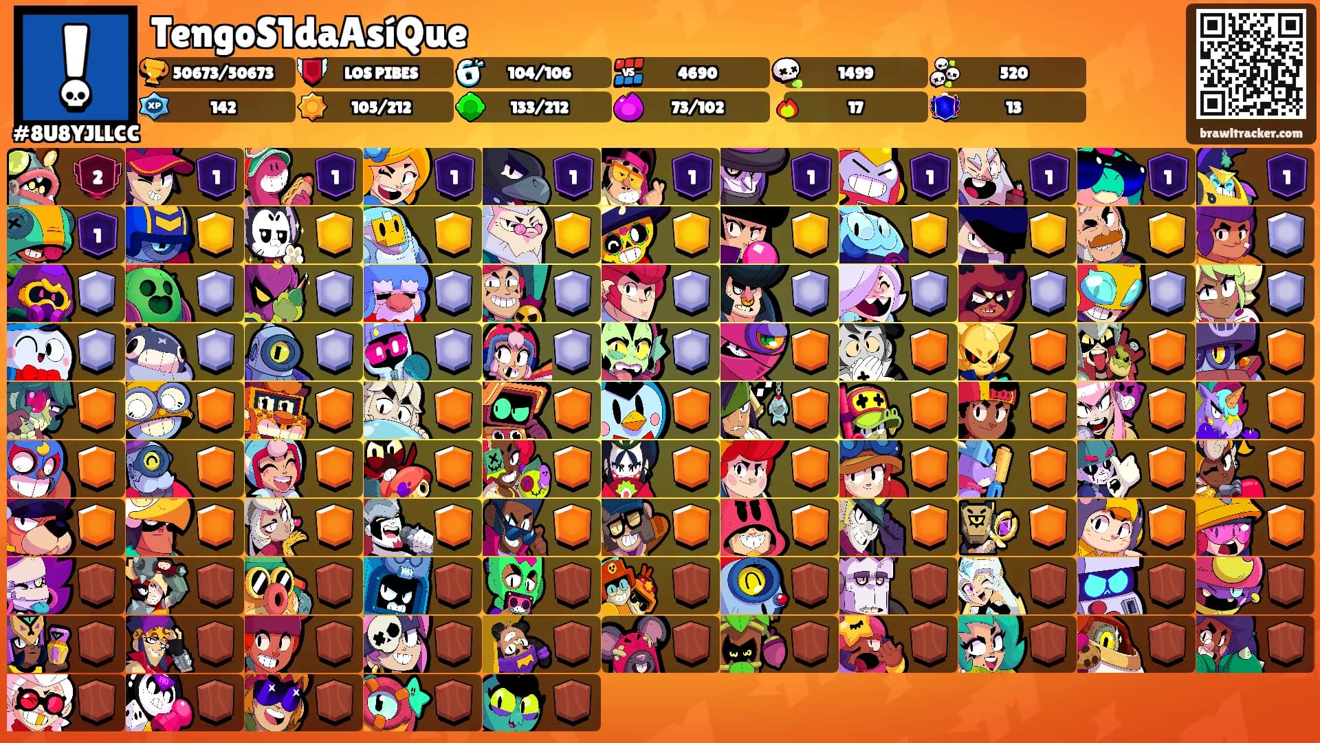 TengoS1daAsíQue's Ranks