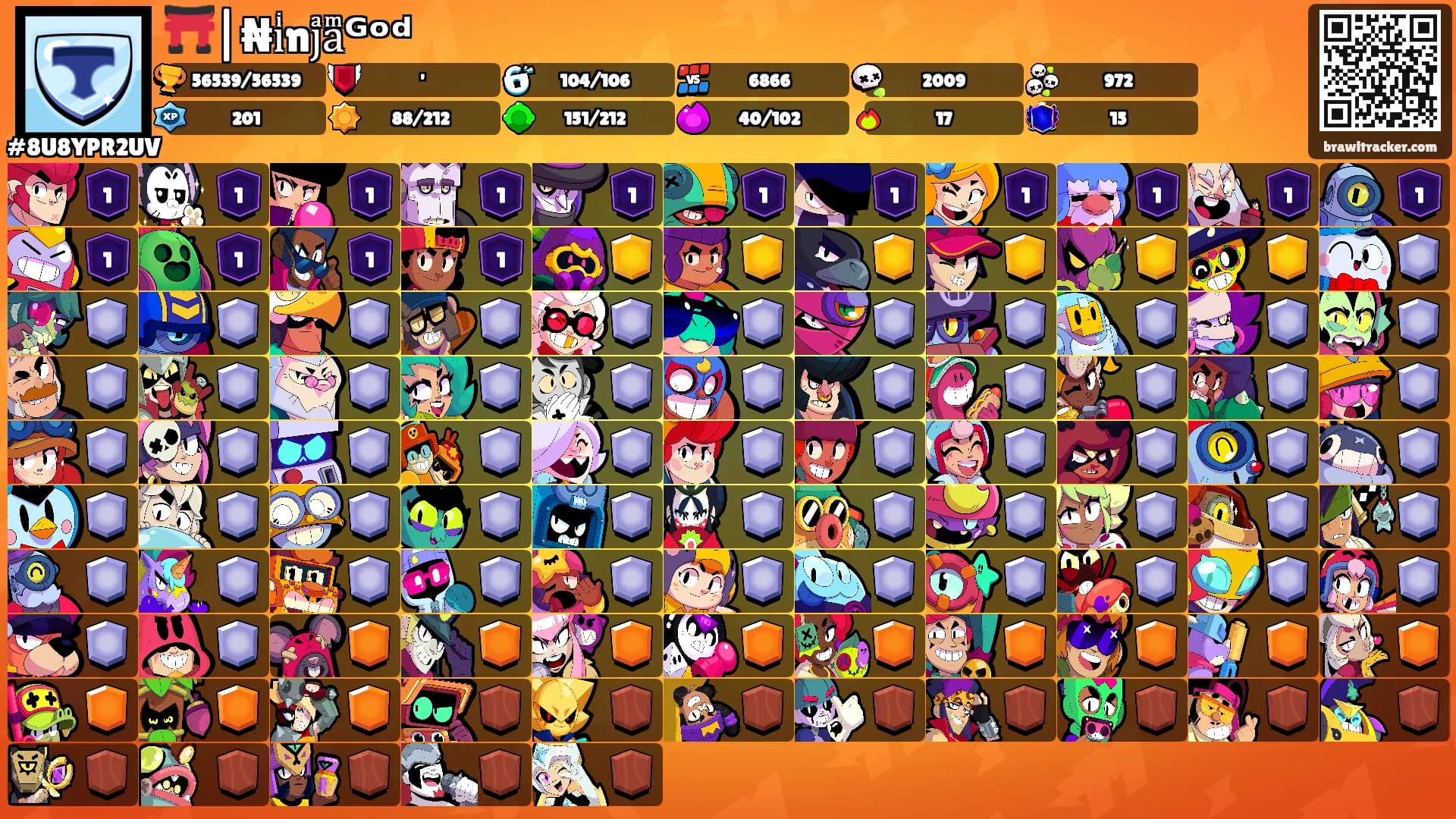 ⛩️|₦iͥnjͣaͫᴳᵒᵈ's Ranks