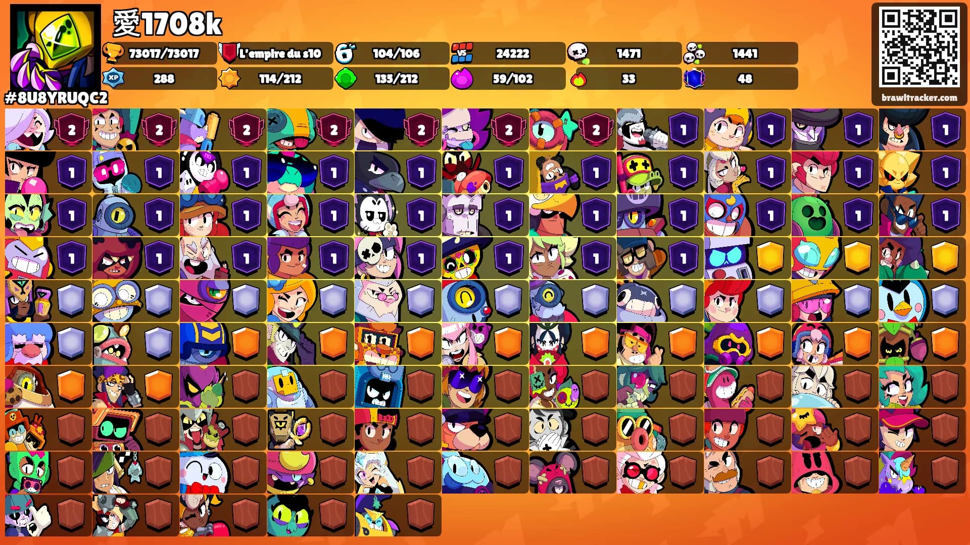愛1708k's Ranks