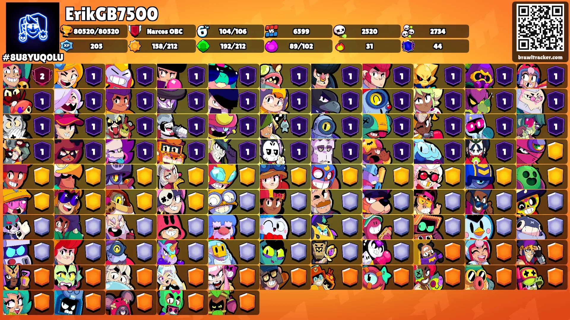 ErikGB7500's Ranks
