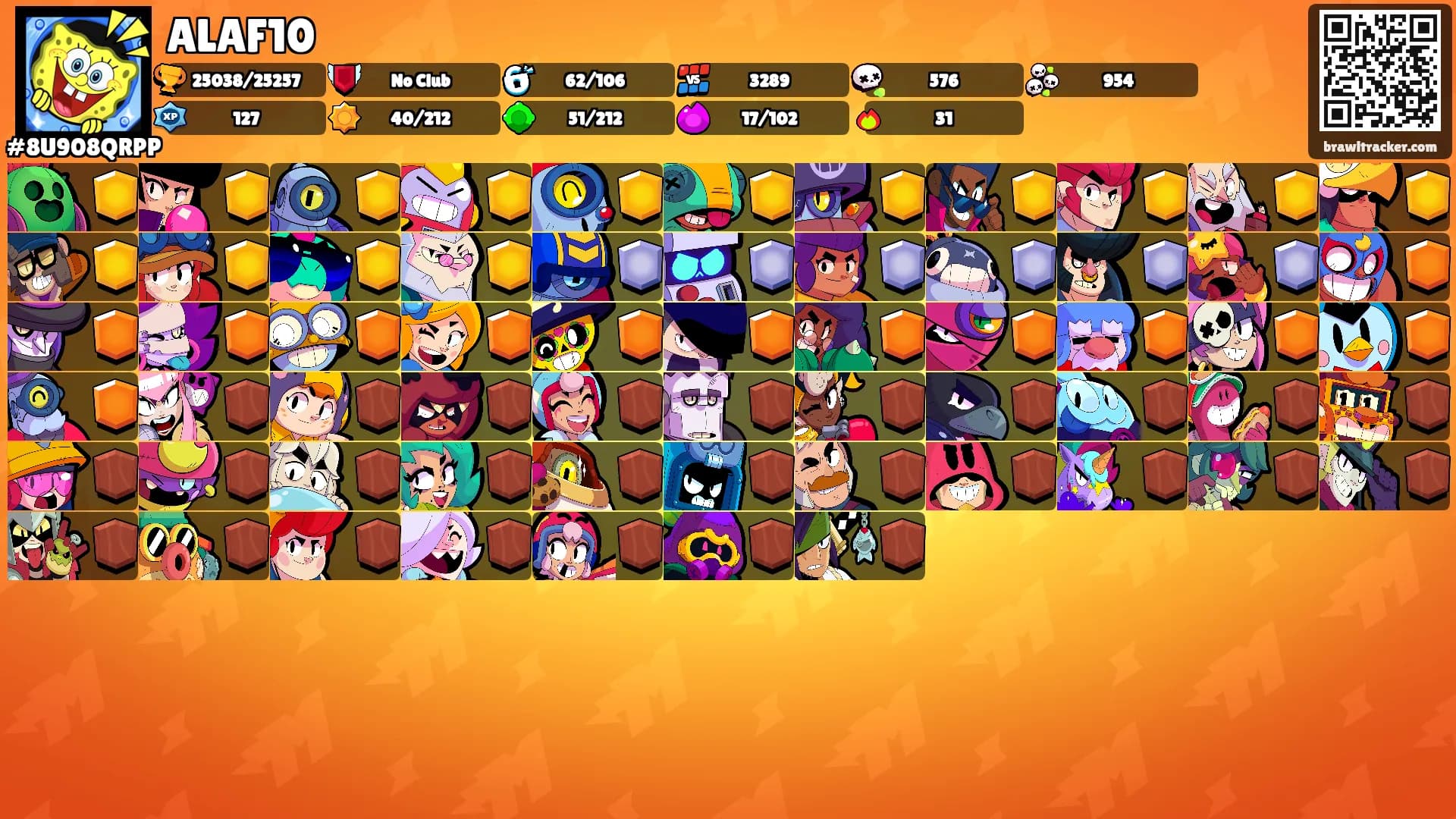 ALAF10's Ranks