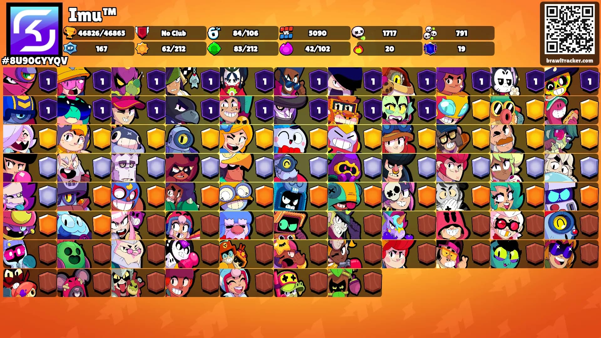 Imu™'s Ranks