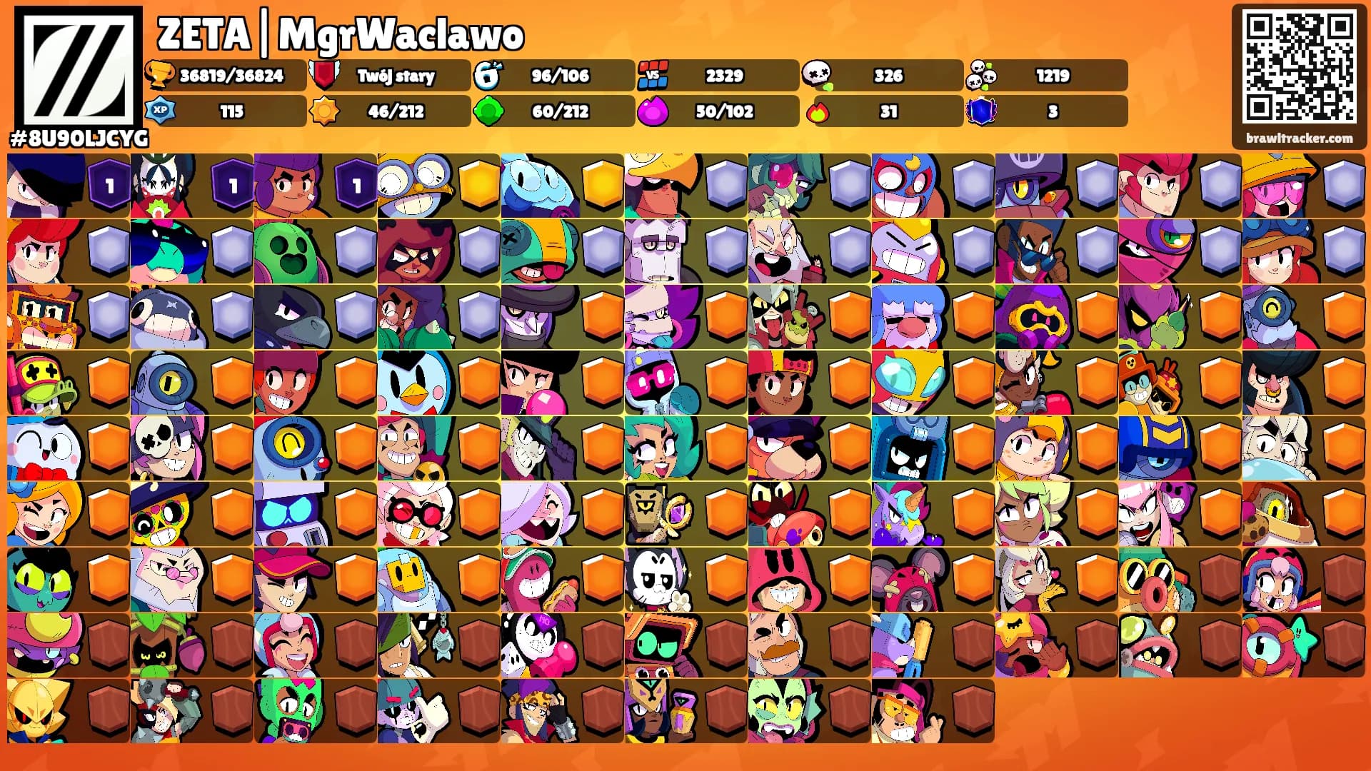 ZETA|MgrWaclawo's Ranks