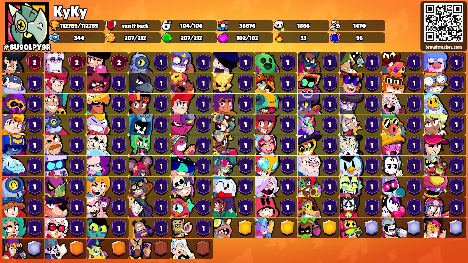 KyKy's Ranks