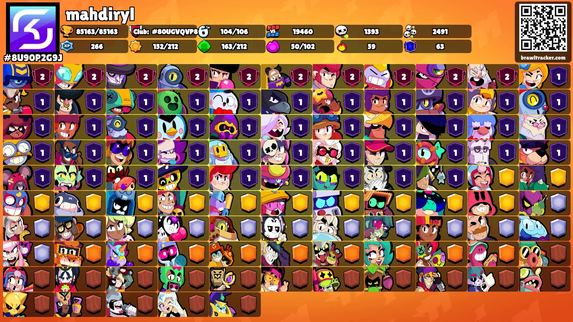 mahdiryl's Ranks