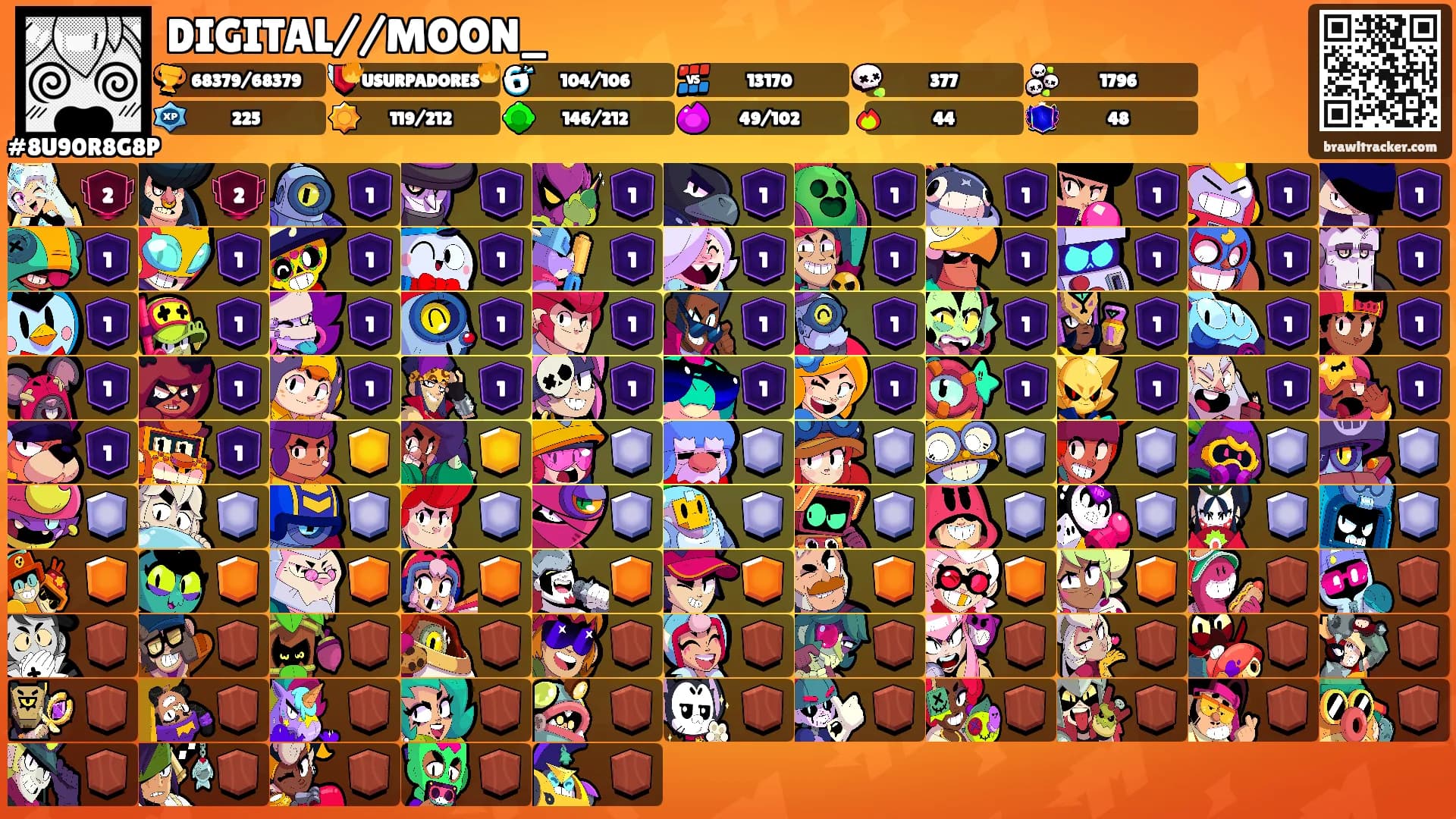 DIGITAL//MOON_'s Ranks