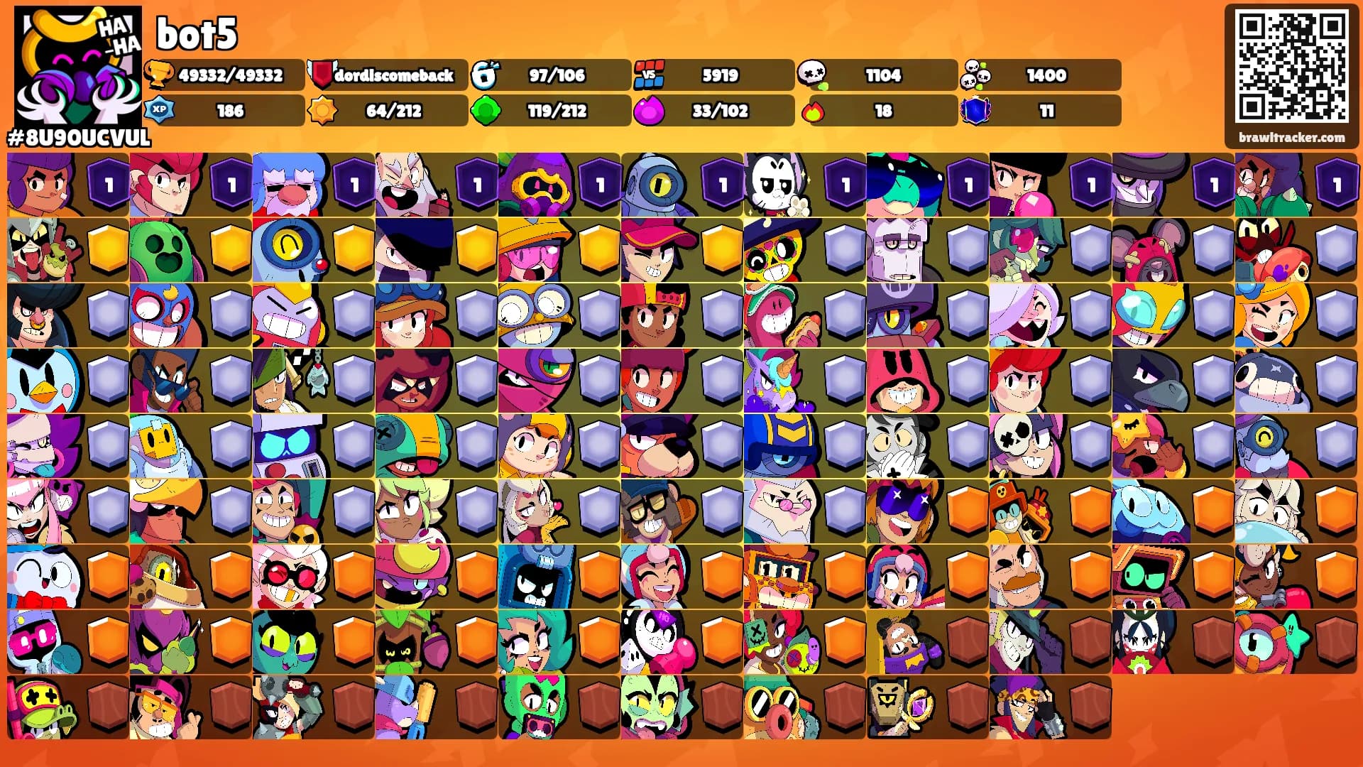 bot5's Ranks