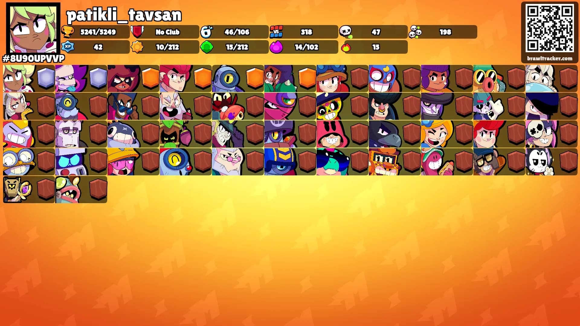 patikli_tavsan's Ranks