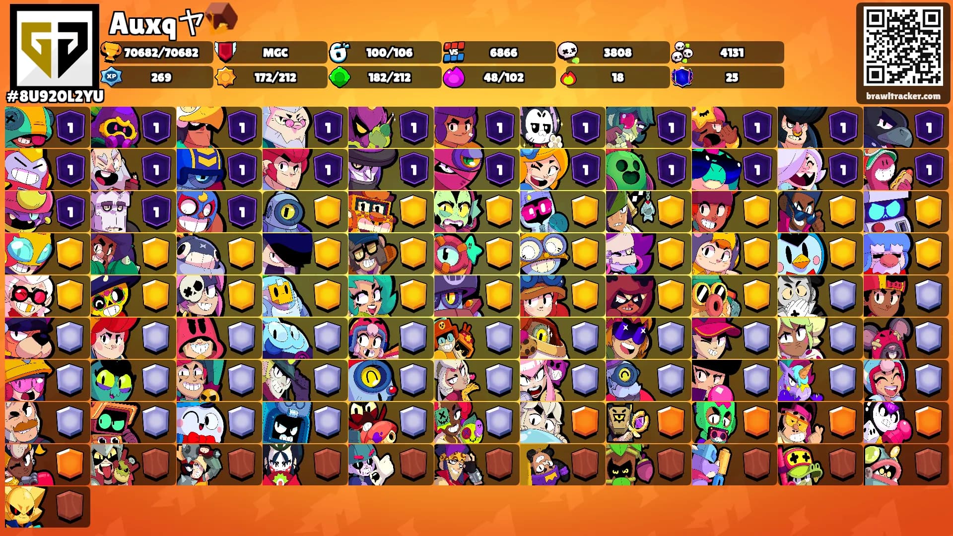 Auxqヤ🪤's Ranks