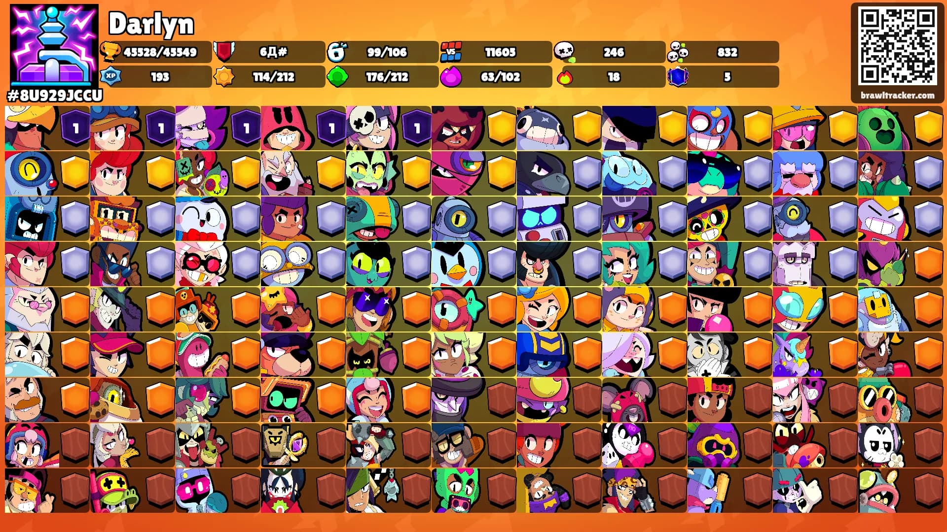 Darlyn's Ranks