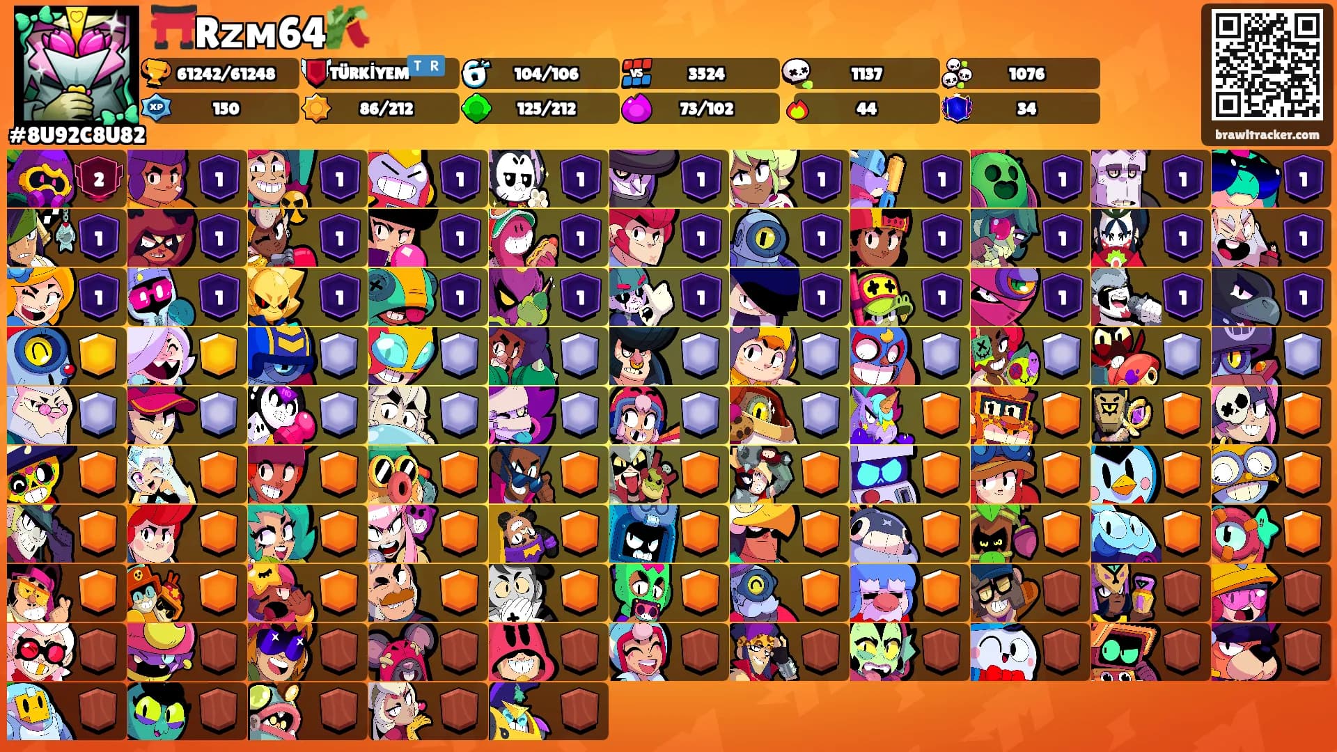 ⛩️Rᴢᴍ64🎋's Ranks