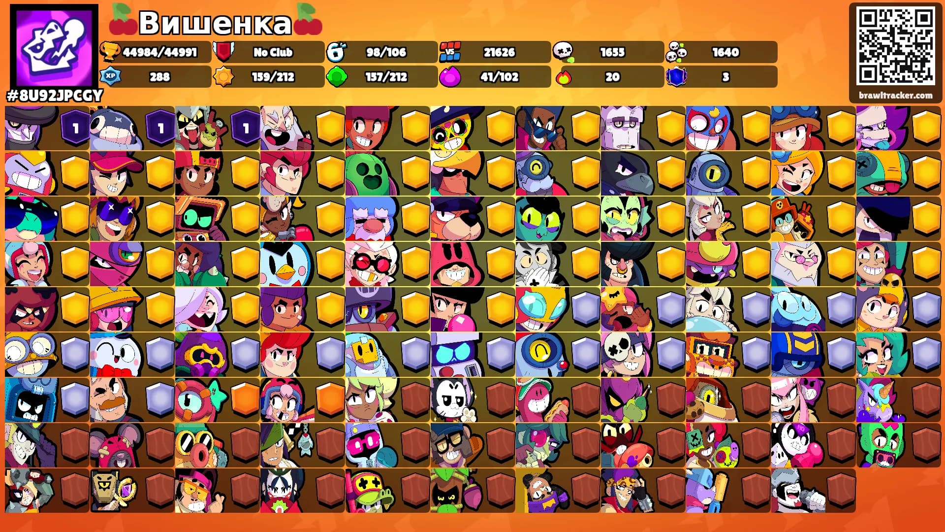 🍒Вишенка🍒's Ranks
