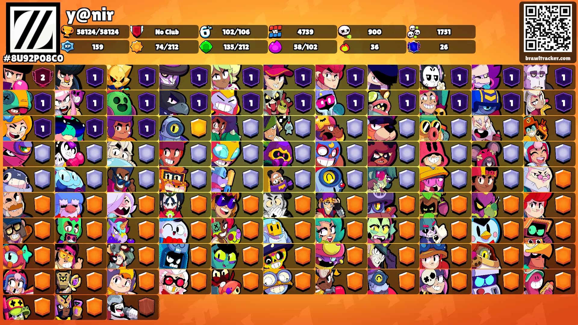 y@nir's Ranks