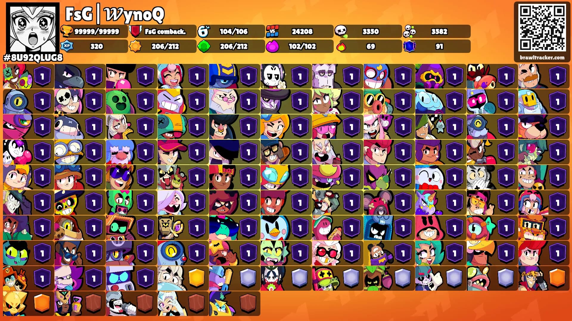 FsG|𝓦ynoQ's Ranks