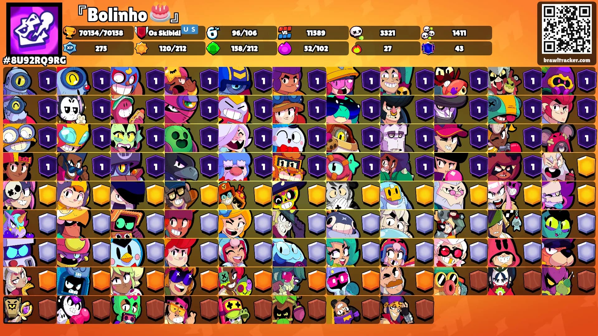 『Bolinho 🎂』's Ranks