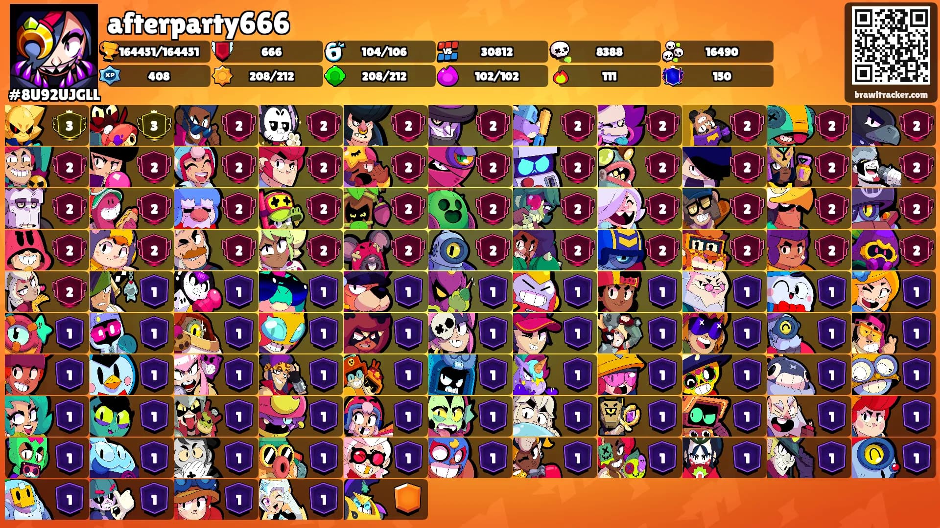 afterparty666's Ranks