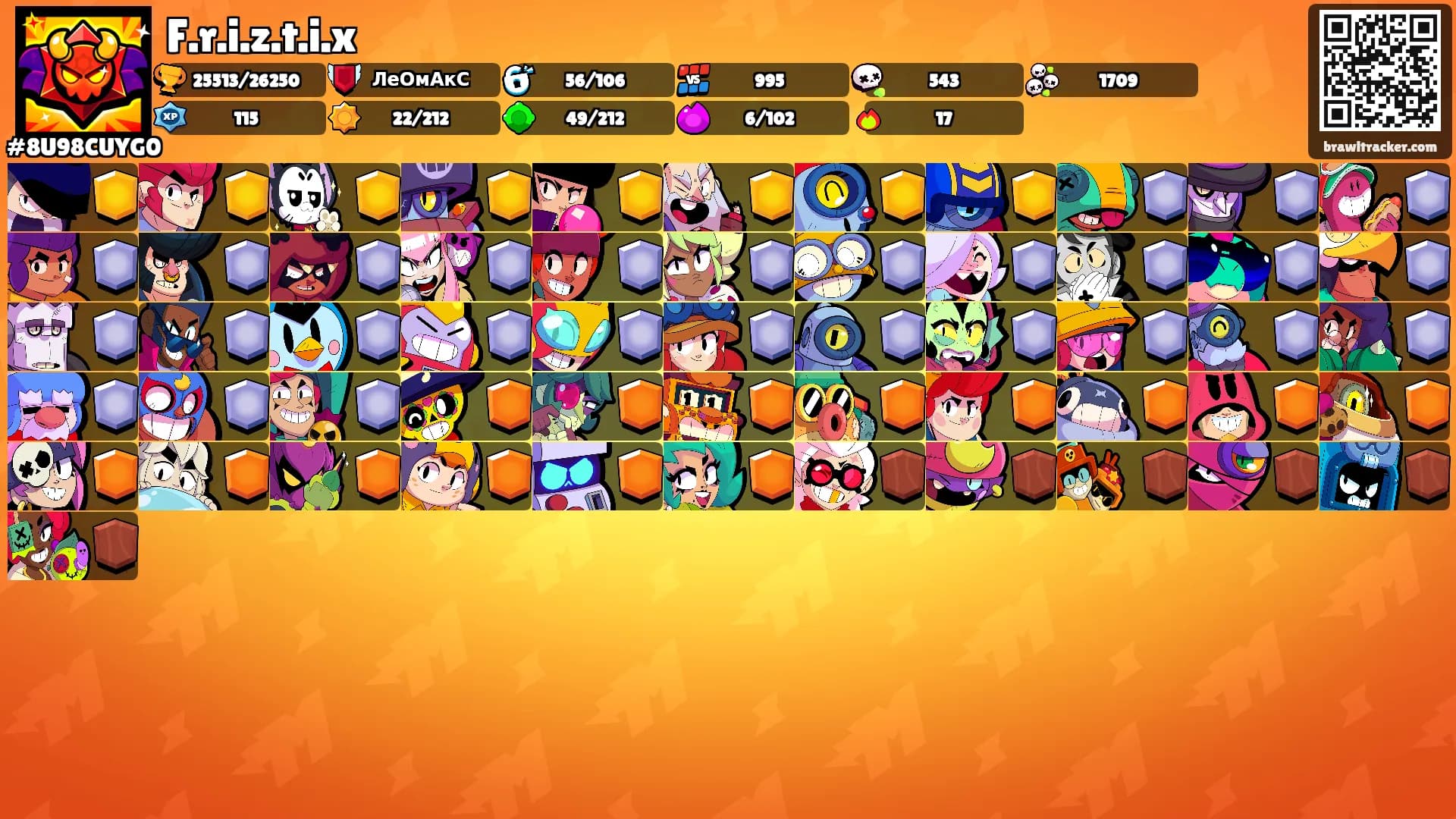 F.r.i.z.t.i.x's Ranks