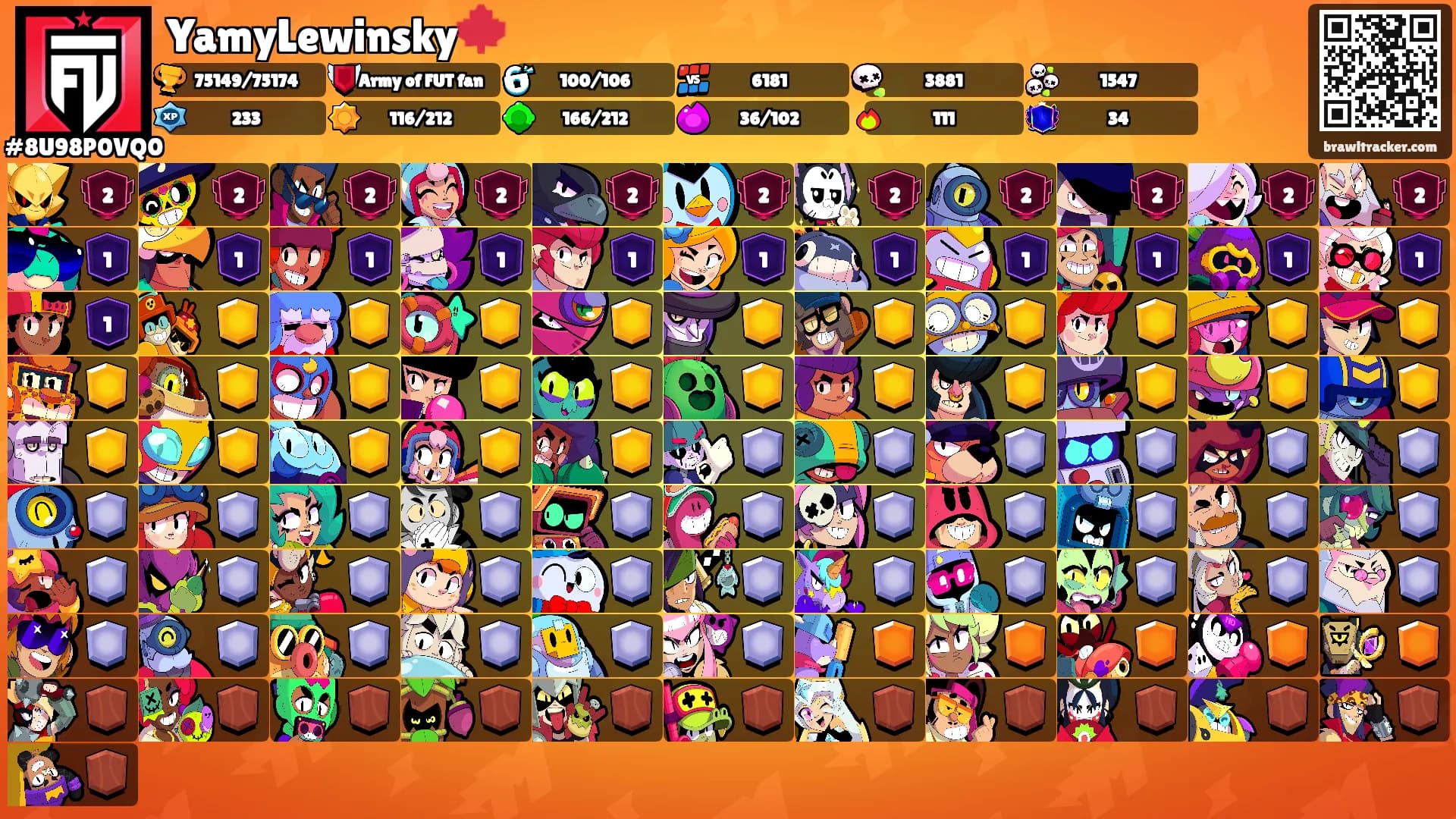 YamyLewinsky🍁's Ranks