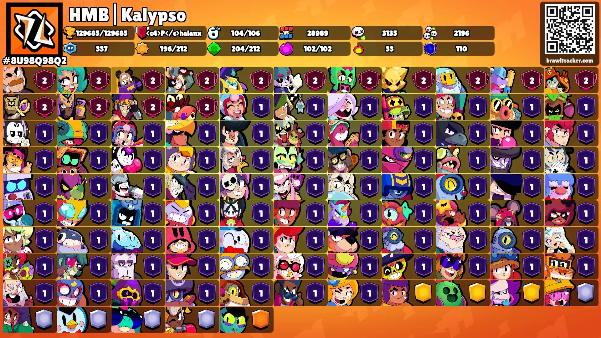 HMB|Kalypso's Ranks