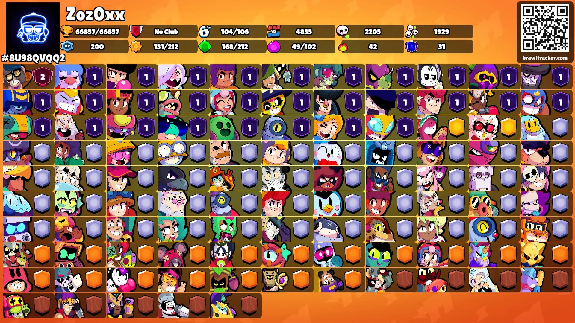 Zoz0xx's Ranks