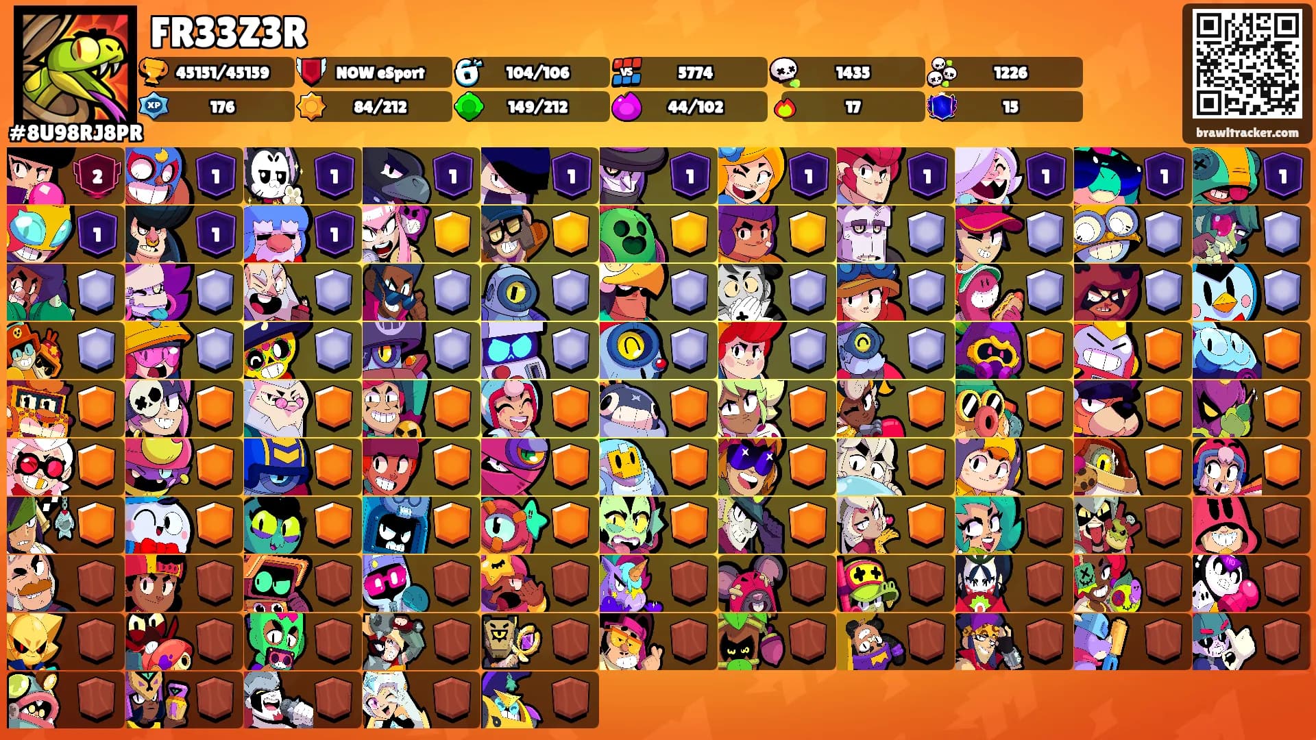 FR33Z3R's Ranks