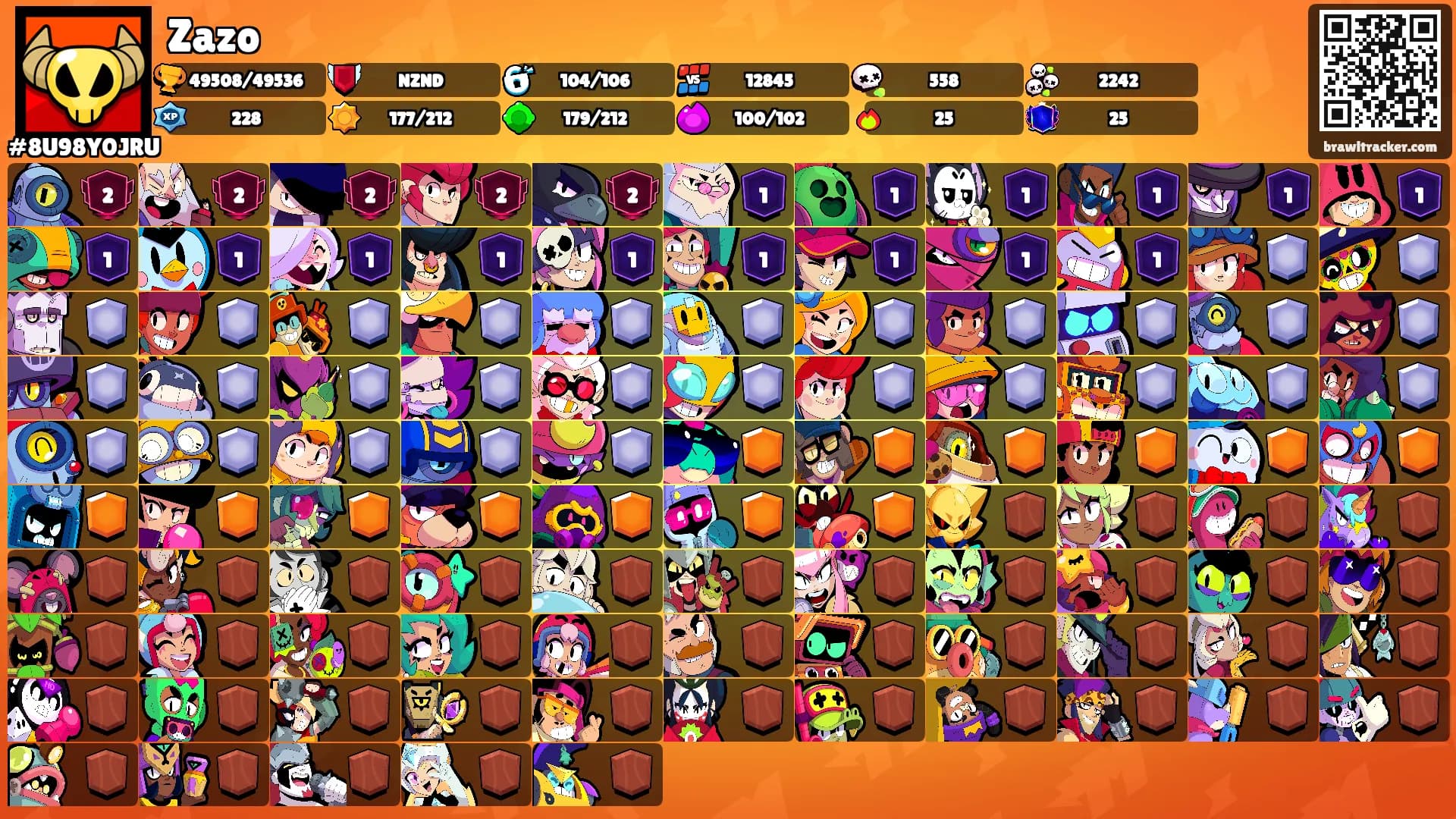 Zazo's Ranks