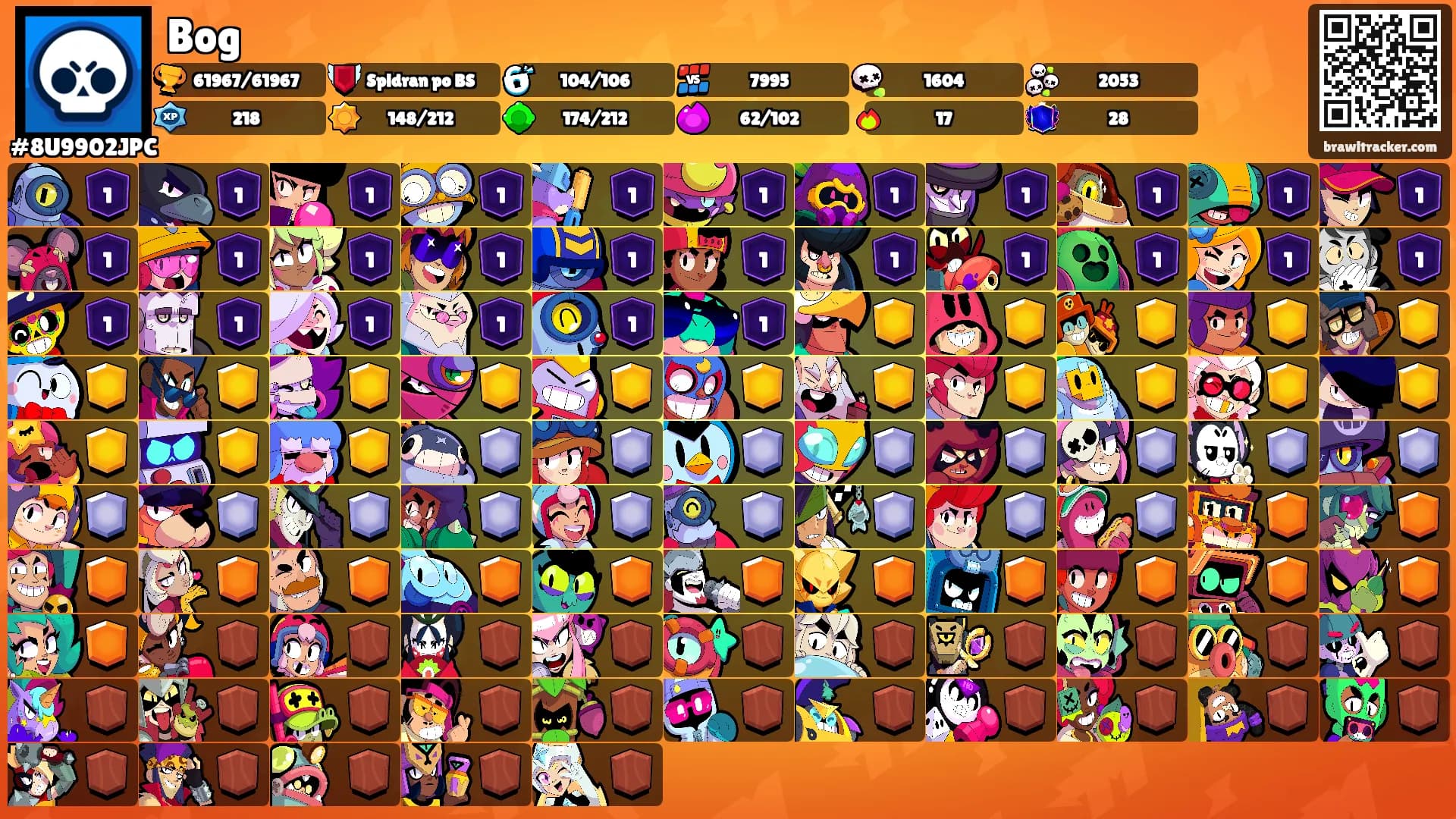 Bog's Ranks