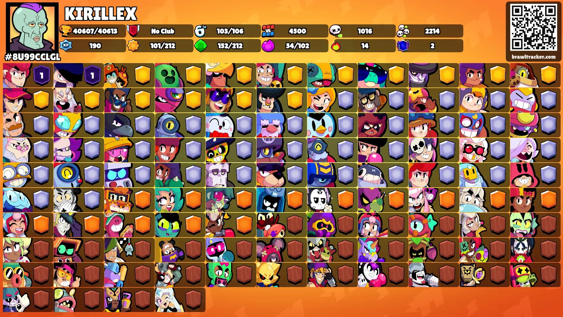 KIRILLEX's Ranks