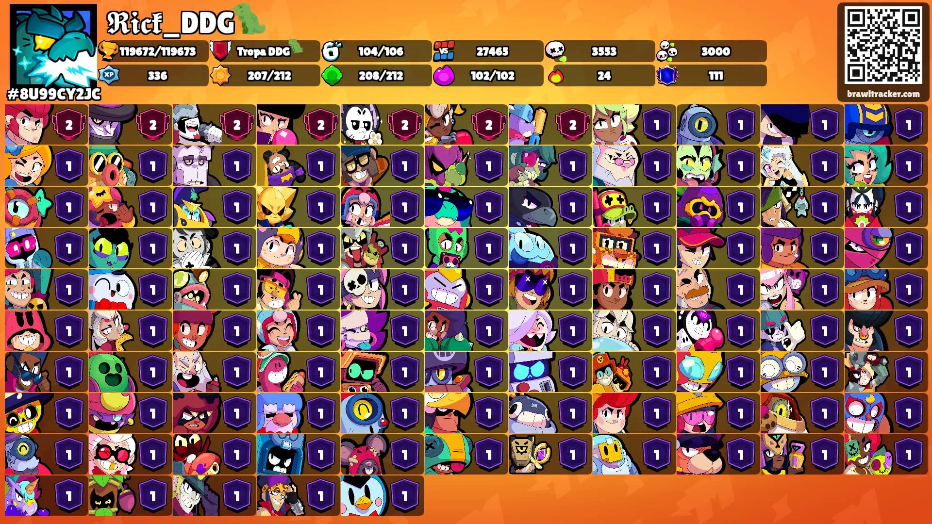 𝕽𝖎𝖈𝖐_DDG🦖's Ranks