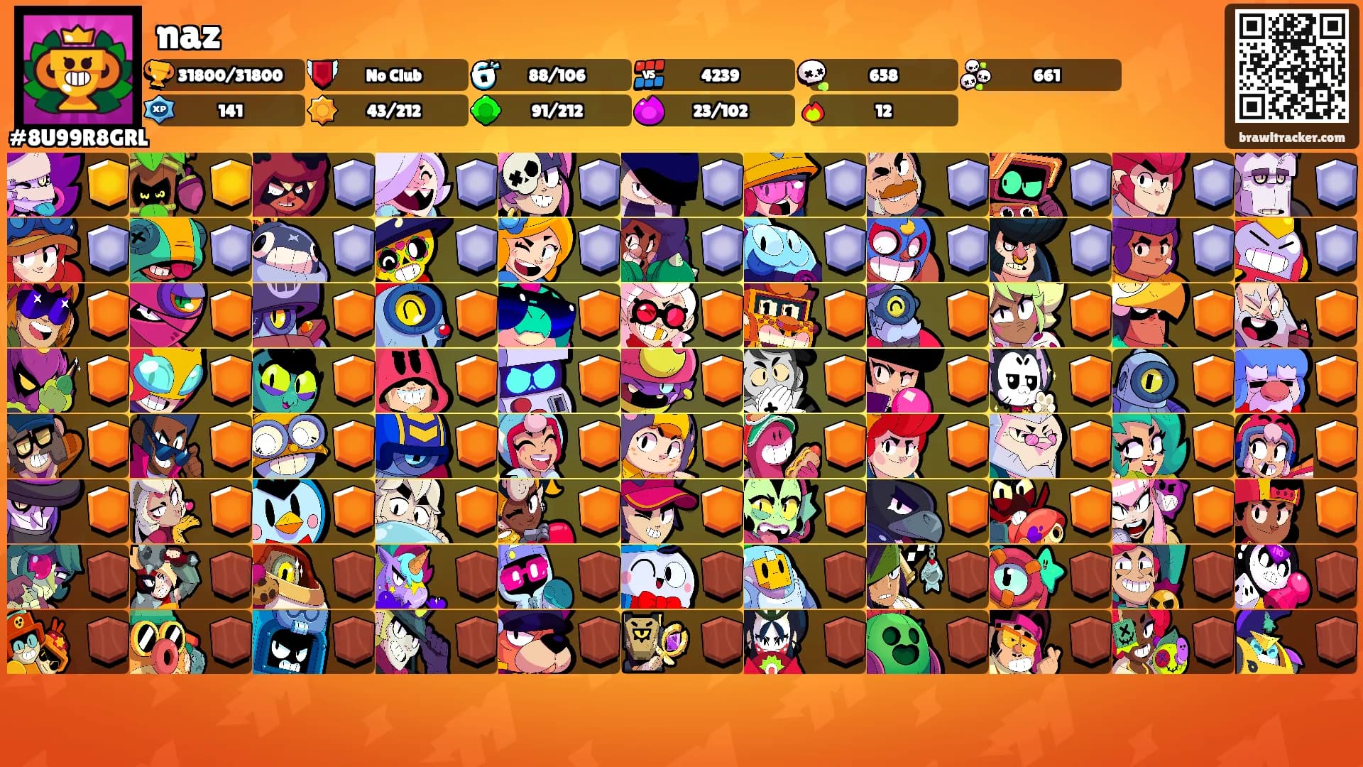 naz's Ranks
