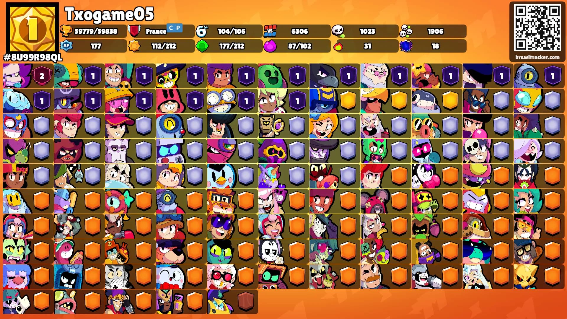 Txogame05's Ranks