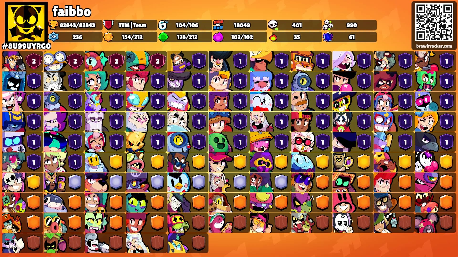 faibbo's Ranks