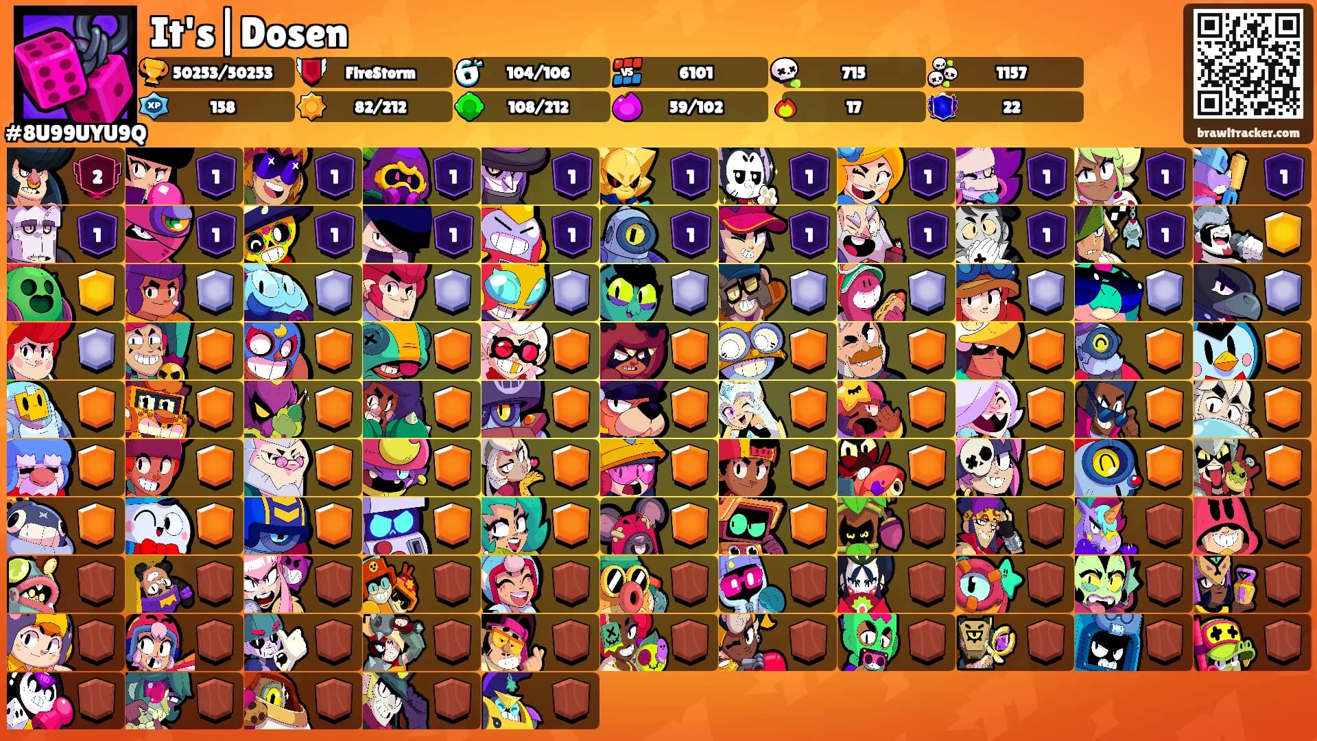 It's|Dosen's Ranks