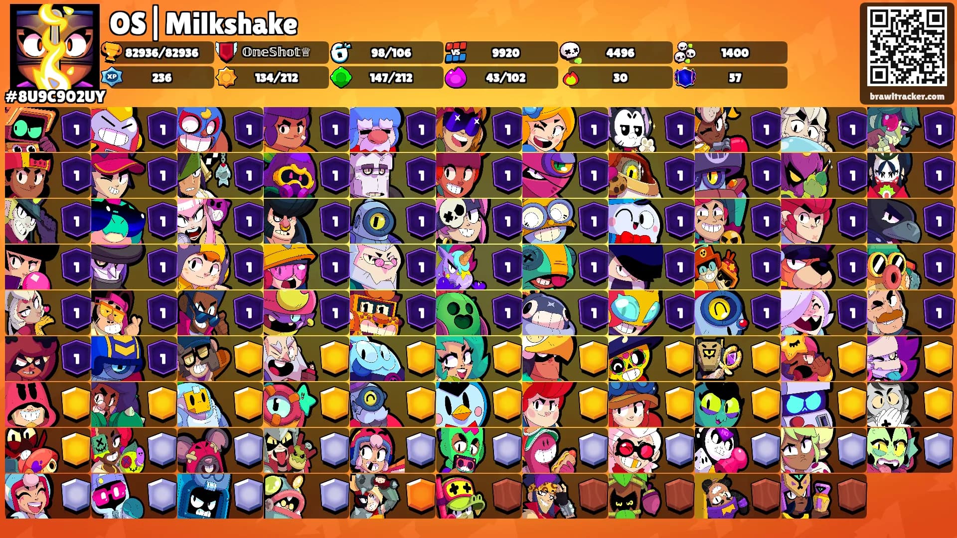 OS|Milkshake's Ranks