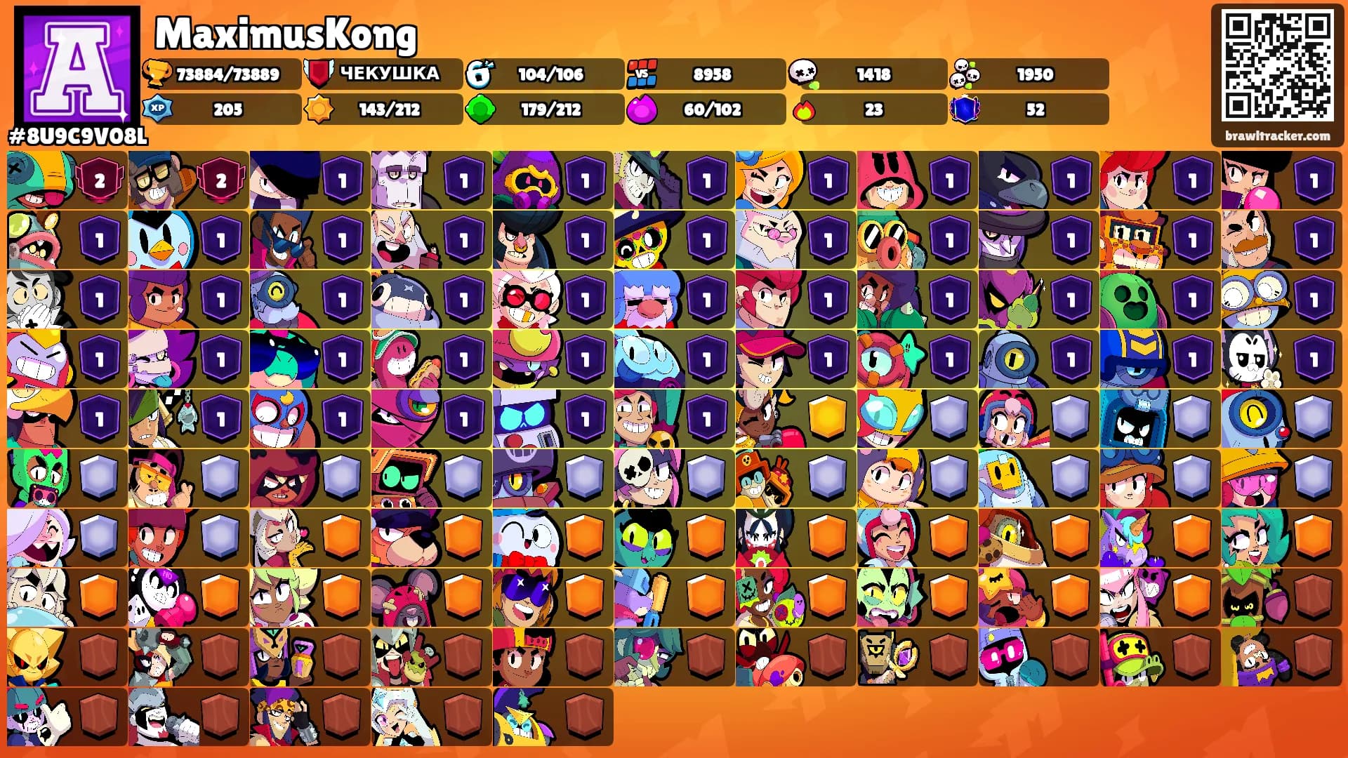 MaximusKong's Ranks