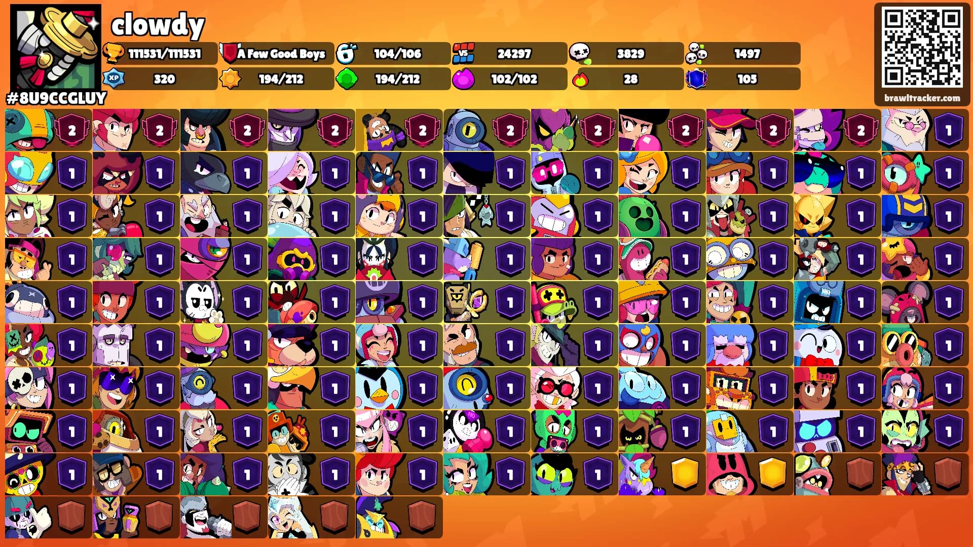 clowdy's Ranks